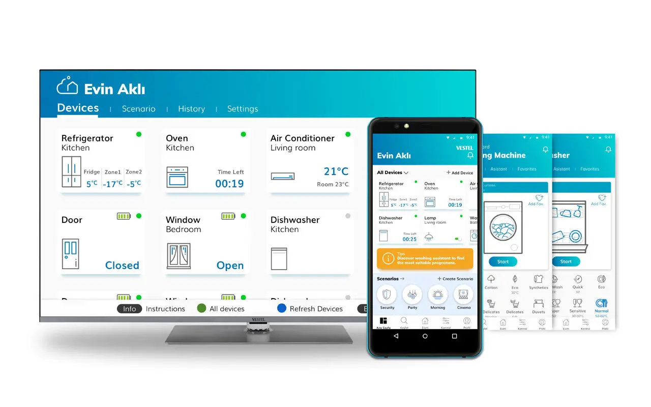 Vestel Evin Akli