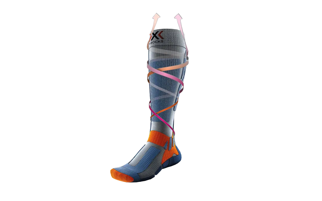 X-SOCKS HeliXCoil