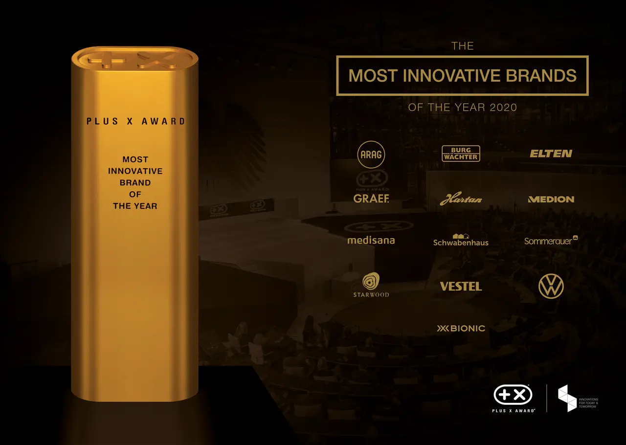 Goldene Trophäe „Most Innovative Brand of the Year“ neben den Logos der innovativsten Marken 2020