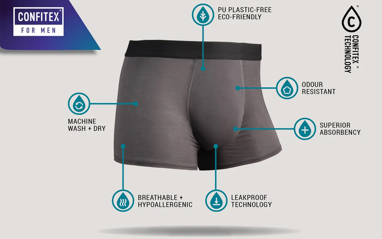 Confitex Technology