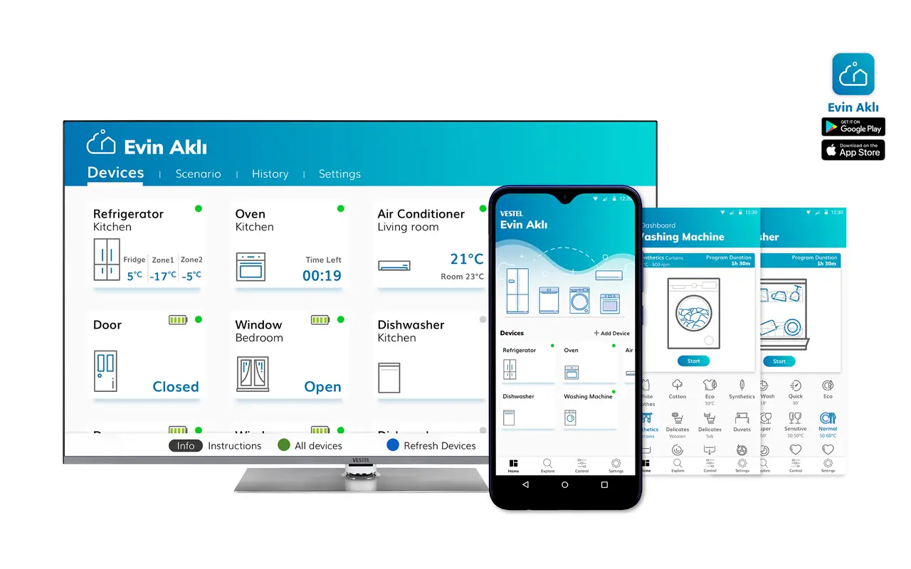 VESTEL Evin Akli 2021