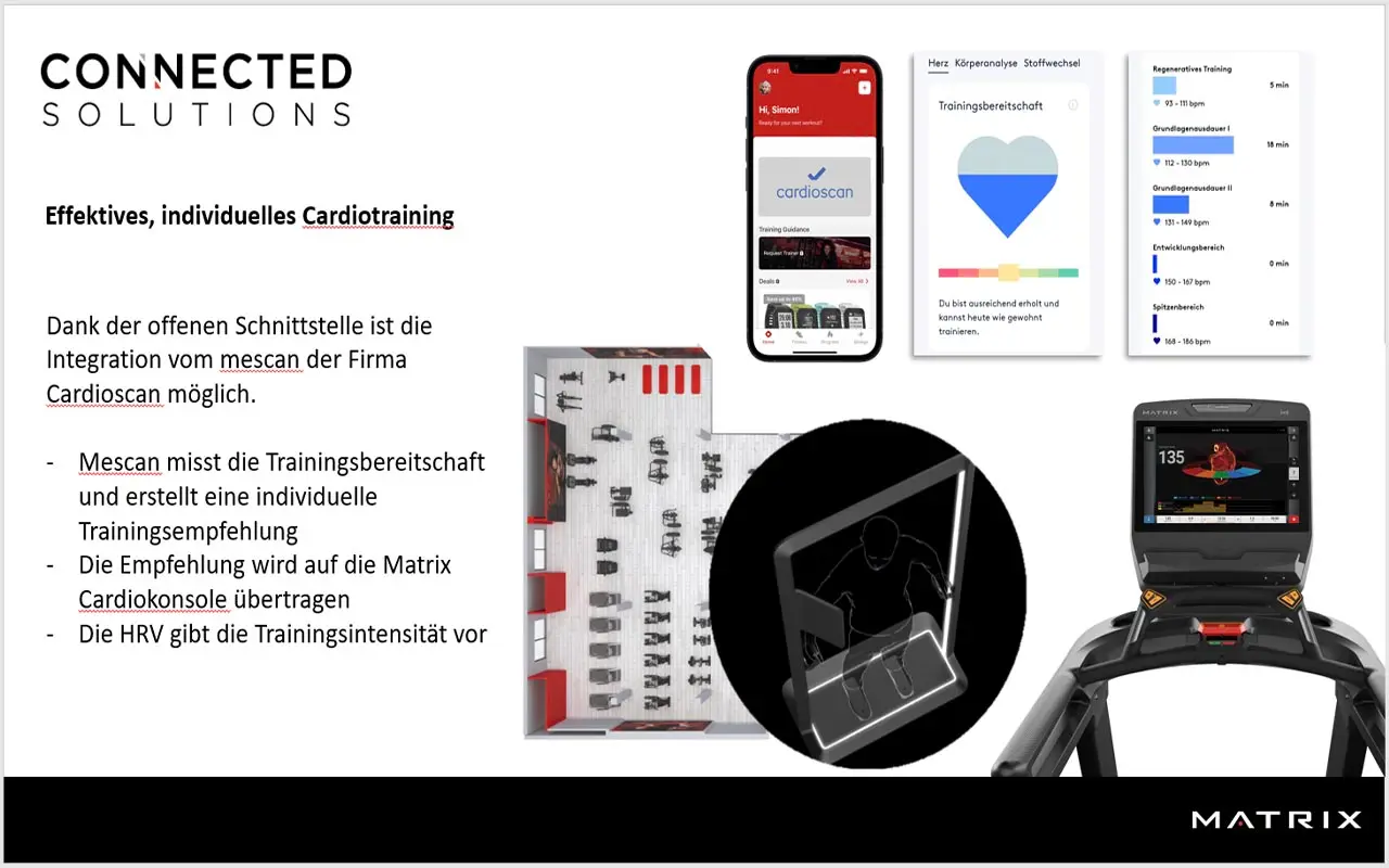 Matrix Fitness – Connected Solutions