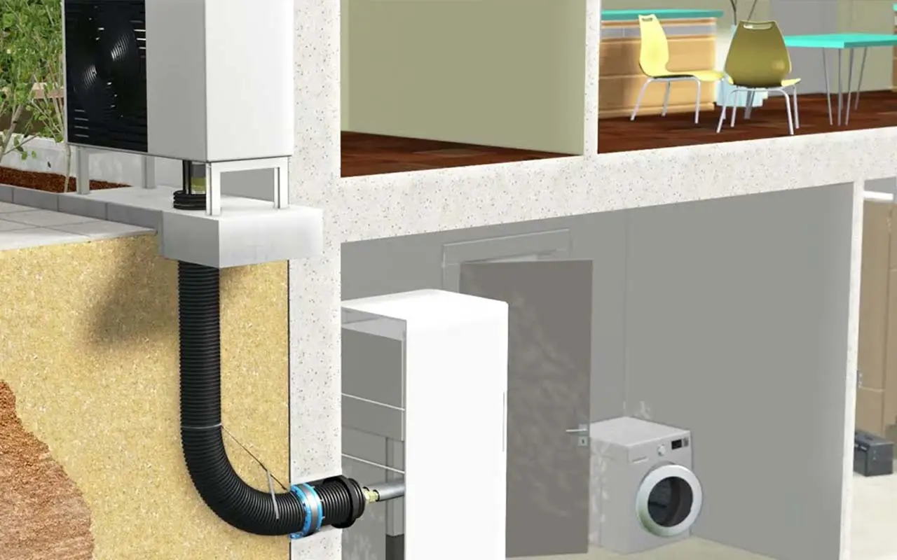 DOYMAfix® Connect HP/P