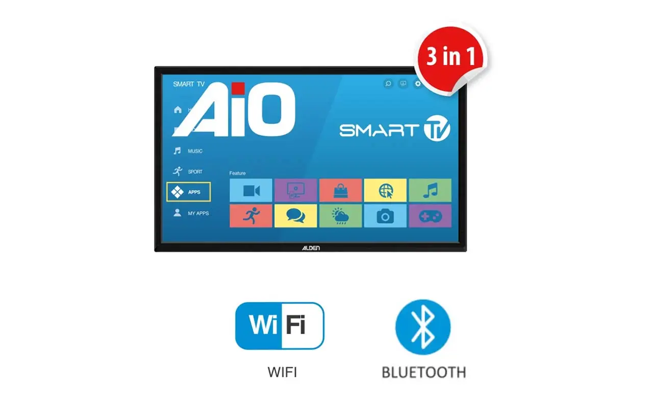 ALDEN A.I.O.® EVO SMART
