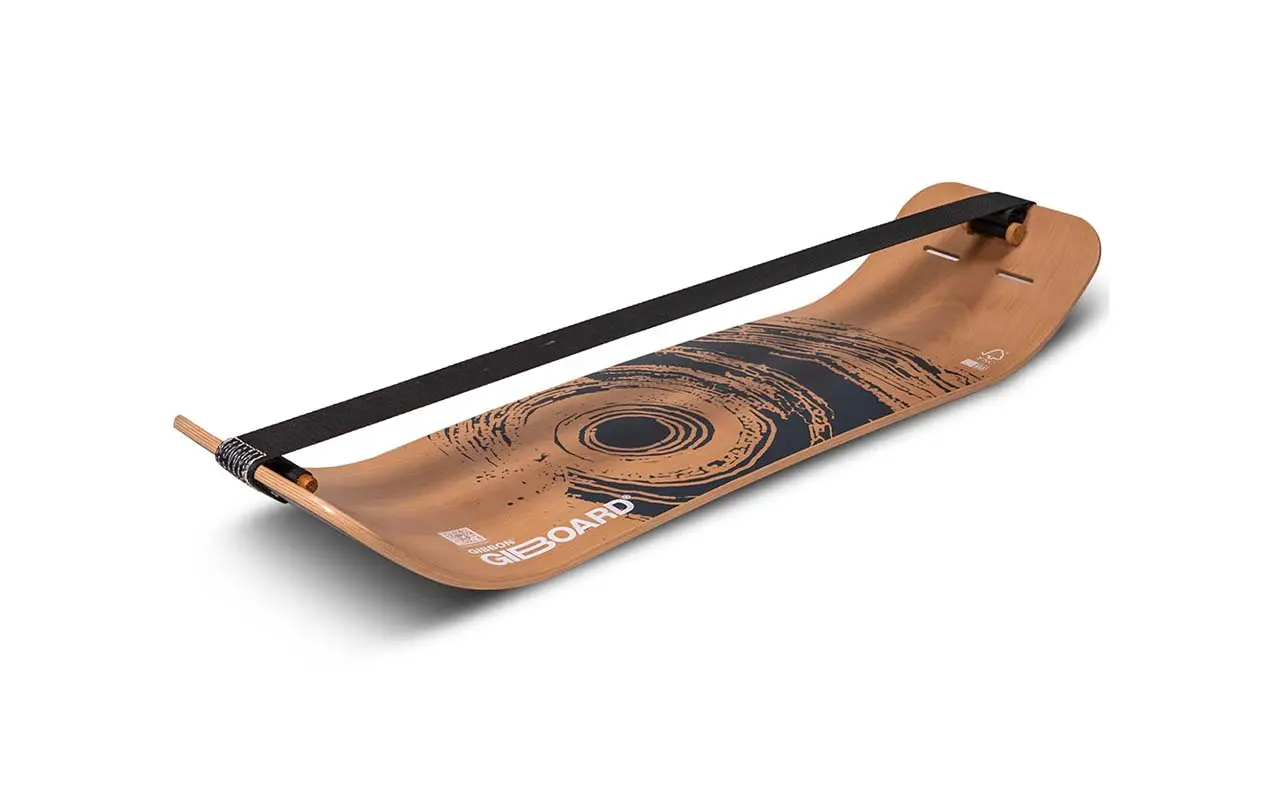GIBBON Giboard – Active set