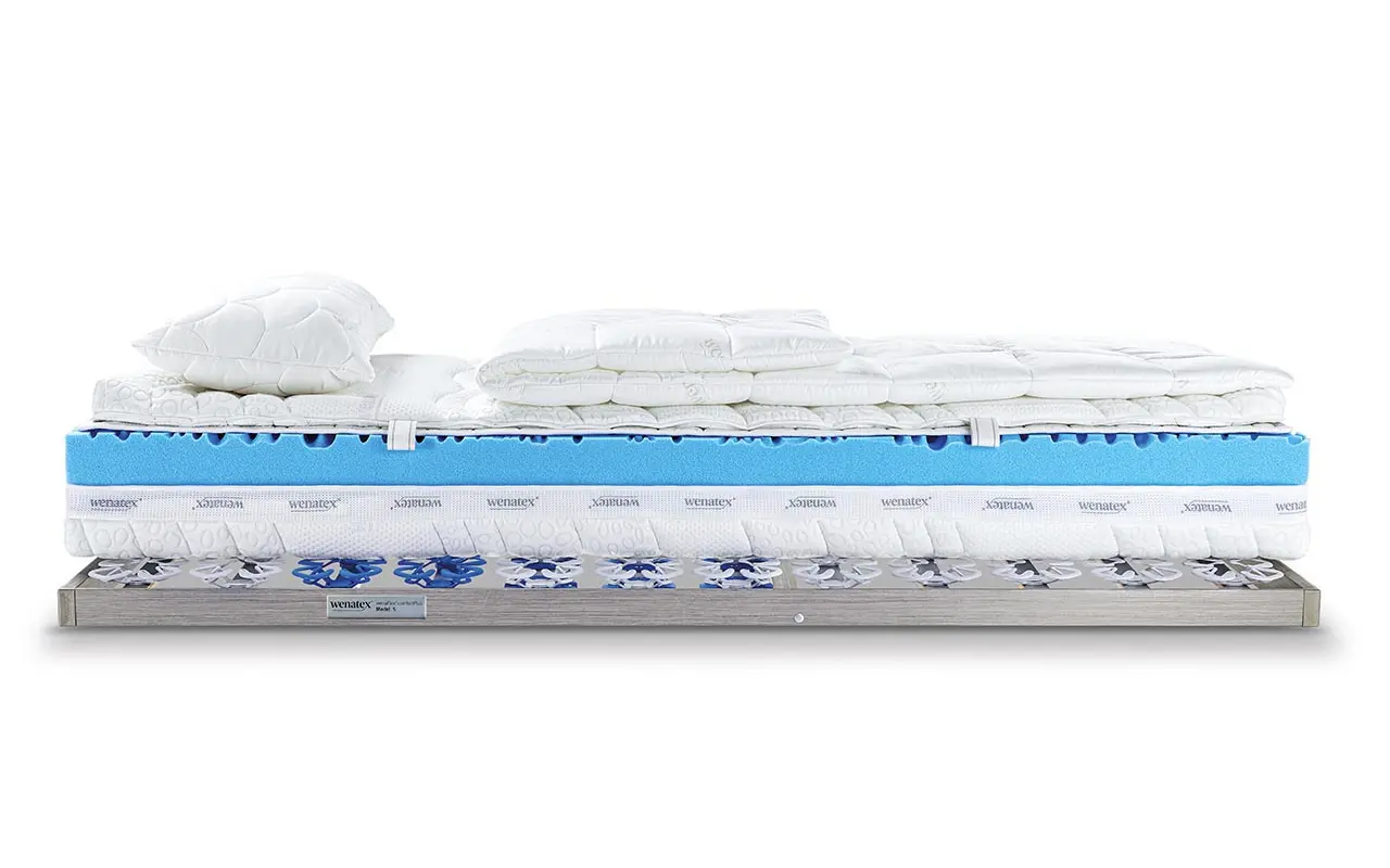 Wenatex wenaCel® comfortPlus Schlafsystem