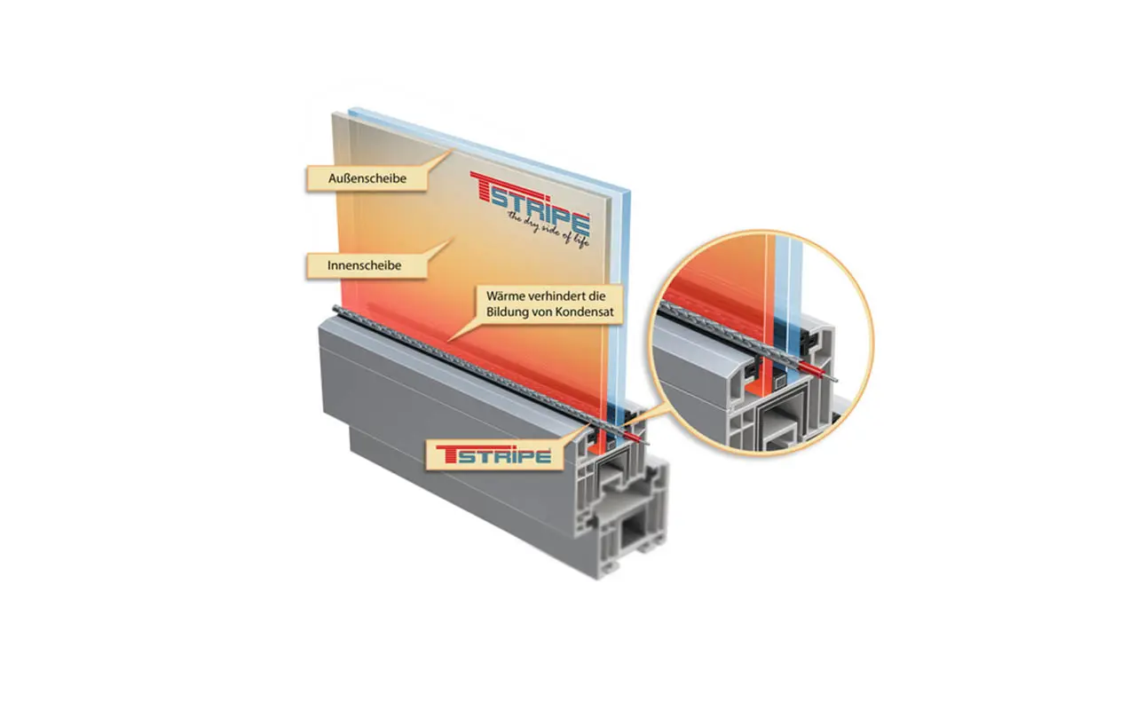 T-STRIPE Fensterheizung Komplettset